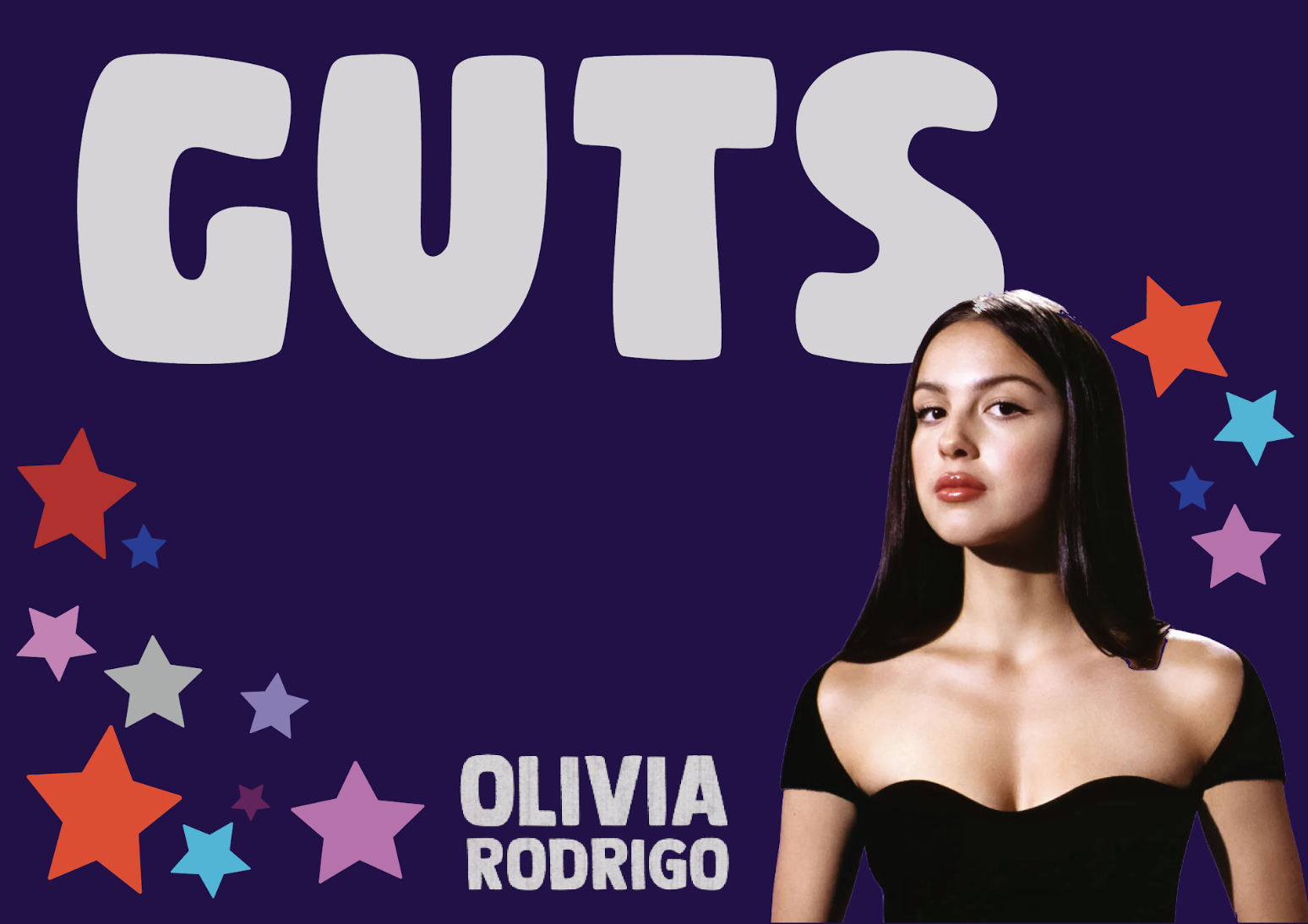 GUTS – Olivia Rodrigo’s New Album – Eagle's View